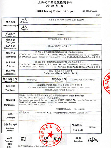 SRICI Testing report